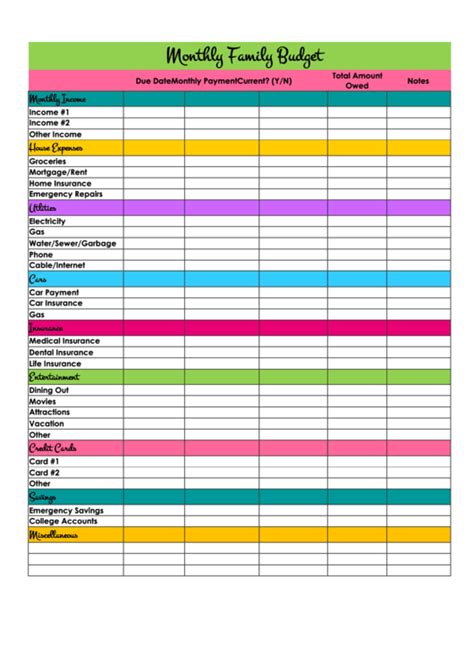 Monthly Family Budget Chart printable pdf download