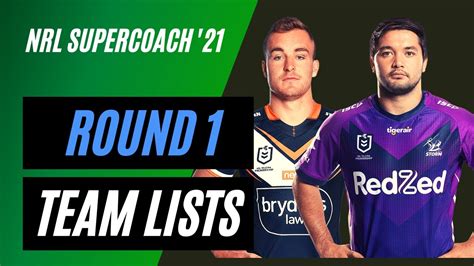 Round 1 Teams Revealed Whos Made The Side Nrl Supercoach Tips