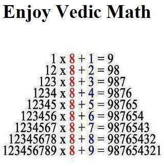 Learn math tricks, learn simple trick for quick subtraction. Enjoy Vedic Maths Peace | Mental Math | Math humor, Math jokes, Mathematics