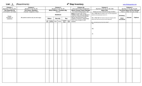 4th Step Inventory Worksheets