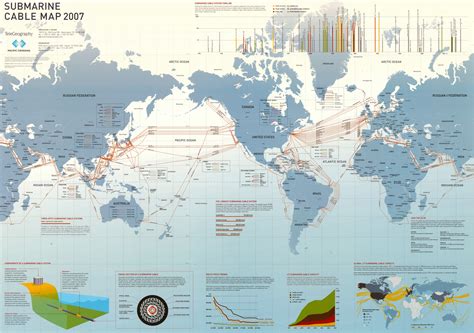 Fuera Inspeccionar Comida Fiber Optic Cable Under Ocean Map Mensual