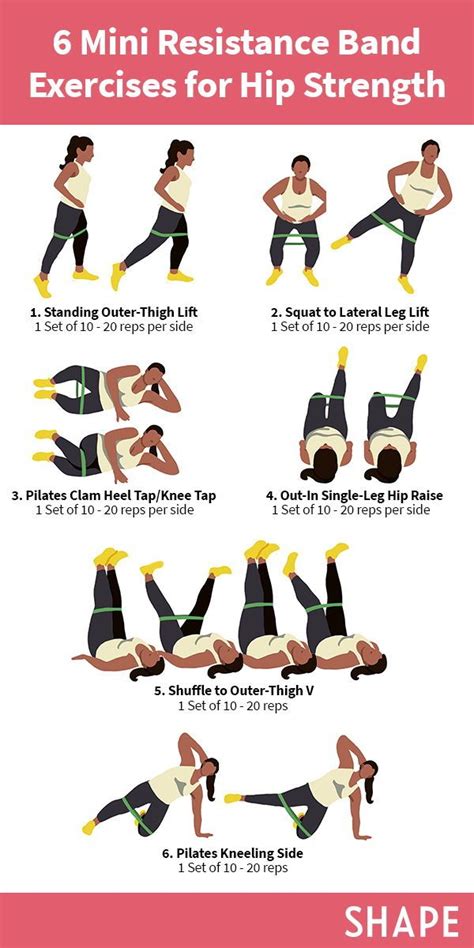 6 Hip-Strengthening Mini Band Exercises | Hip workout ...