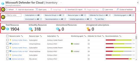Using The Asset Inventory To View Your Security Posture Microsoft