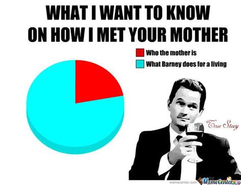Best How I Met Your Mother Memes Funny Himym Pictures