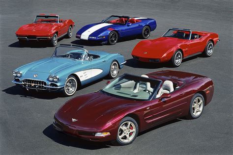 Everything You Need To Buy A Vette
