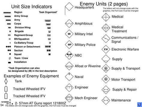 Enemy Military Symbols