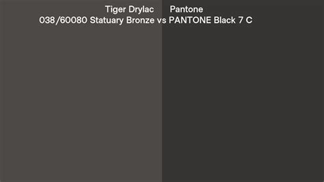 Tiger Drylac 038 60080 Statuary Bronze Vs Pantone Black 7 C Side By