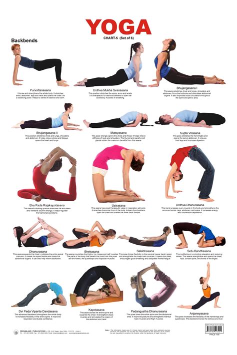 Backbends Chart Yoga Backbend Exercise Yoga Benefits