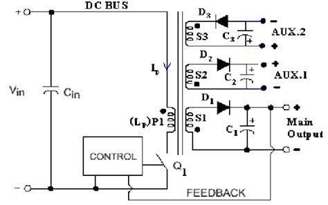 Typical Multiple Output Flyback Smps Circuitry Download Scientific