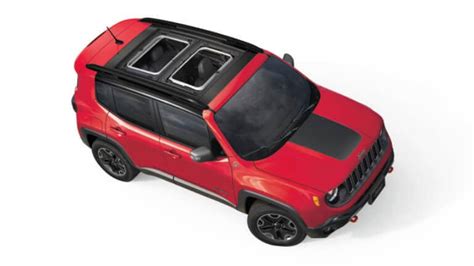 2020 Jeep Renegade Review And Information Specs Options Offers