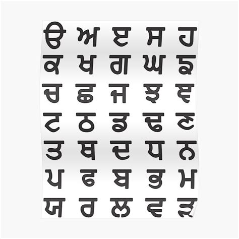 Punjabi Alphabet Gurmukhi Poster For Sale By Tothecore Redbubble