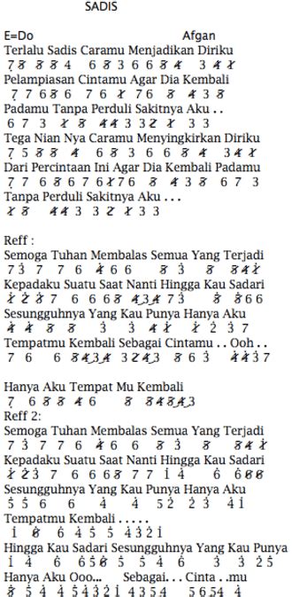 Chord dasar kunci gitar & lirik lagu ©chordtela.com. Not Angka Lagu Sadis - Afgan | Pianika | Recorder ...