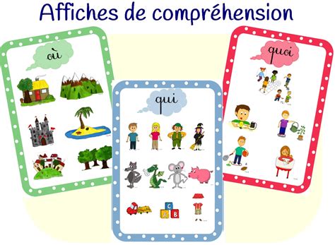 Affiches De Compréhension