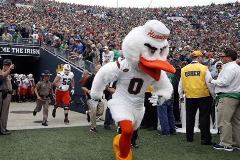 List Of College Mascots In The United States Wikipedia
