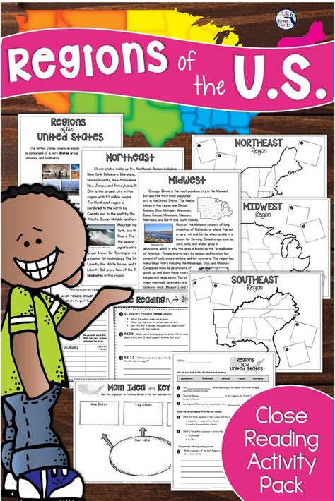 Regions Of The U S Close Reading Activity Pack With Pictures And