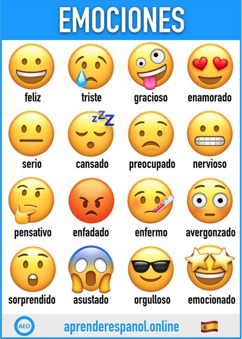 Emociones En Español Aprender Español Tarjetas De Vocabulario En