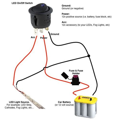 • ac wiring must be no less than 10 awg (5.3 mm²) gauge copper wire. Round Rocker Switch | Light switch wiring, Car battery ...