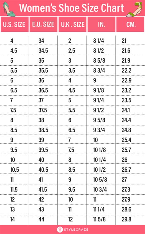 This carburetor calculator is designed to give the engine's air intake volume requirements in cubic feet per minute. Shoe Size Calculator