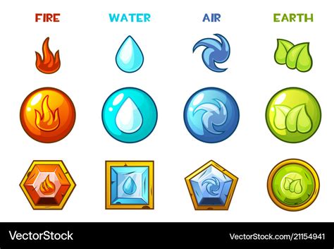 Four Natural Elements Of Earth The Earth Images Revimageorg