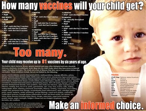 How many shots you will need. Vaccines: Who Is Right and Whose Right Is It? | Thrive