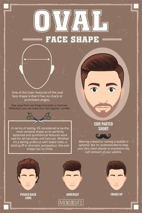 What Haircut Should I Get For My Face Shape Menshaicuts Com Male Face Shapes Face Shapes