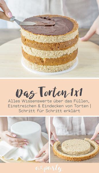 Check spelling or type a new query. My Blog | BASICS | Wie backe ich eine Motivtorte? Alles ...