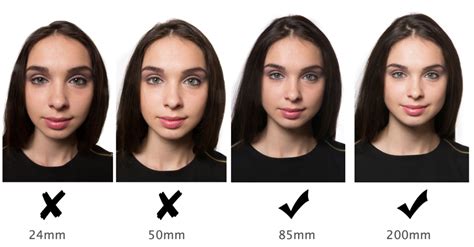 Comparing Wide Angle To Telephoto Lens In Portrait Photography Manual Photography Photography