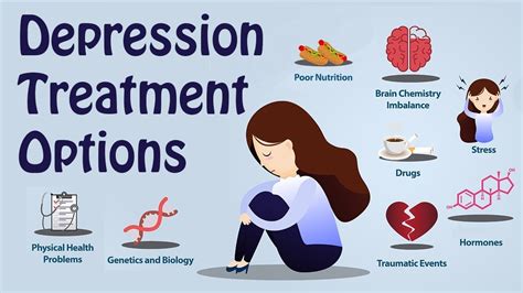 depression treatment options a quick start guide what to do if you re diagnosed with