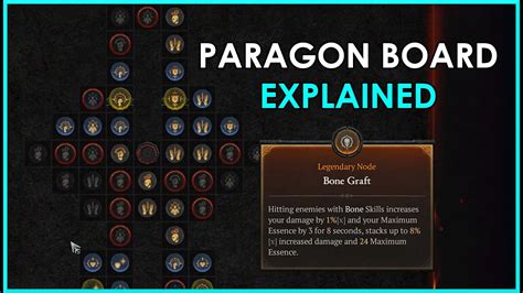 Diablo 4 Paragon Board Explained Youtube