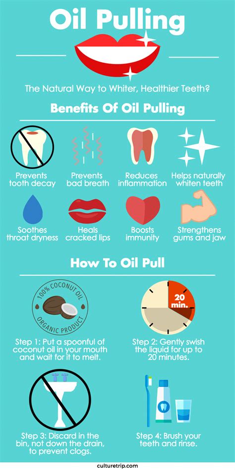 Oil Pulling The Natural Way To Whiter Healthier Teeth Artofit