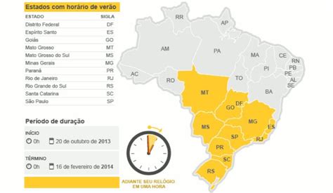 Confira horários de ônibus atualizados de sua cidade! BLOG DO ENEM 2016: FUSOS HORÁRIOS