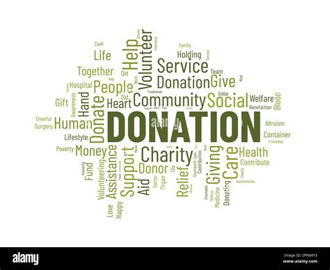 Word Cloud Background Concept For Donation Charity Support Finance