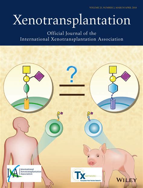 Xenotransplantation Journal