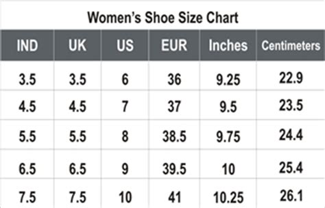 We've put together a helpful converter chart which will help you find your us shoe size (both, us men's and us. Quotes about Shoe size (44 quotes)