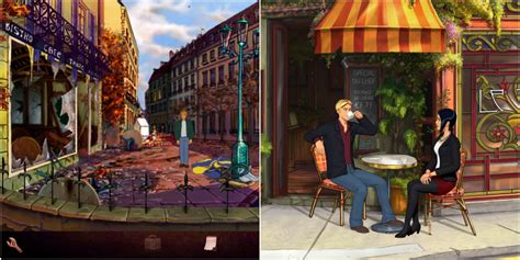 Ranking The Broken Sword Series