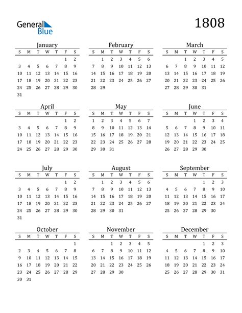 1808 Calendar Pdf Word Excel