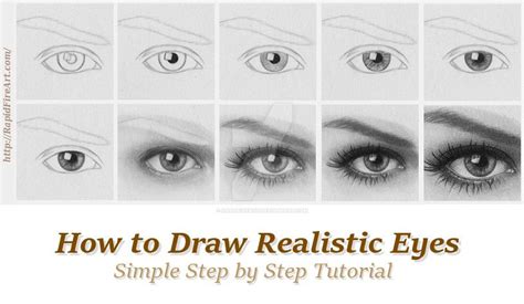 Tutorial How To Draw Realistic Eyes By Rapidfireart On Deviantart