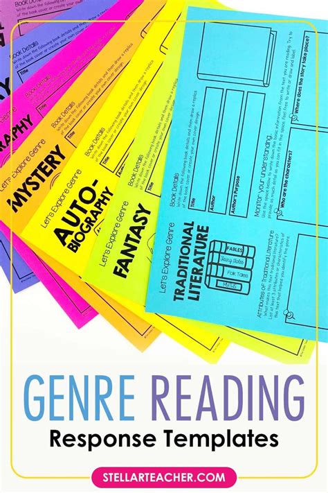 Reading Response Graphic Organizers For Genre Reading Skills Anchor Charts Guided Reading