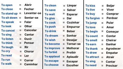60 Verbos Mais Usados Em Inglês E Português 4 📚aulas De Inglês 📚curso