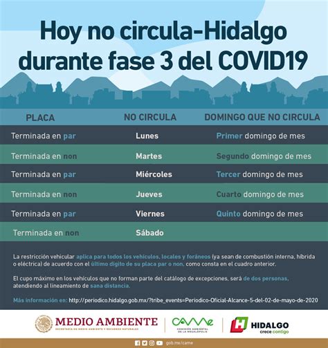 En hidalgp esta señora que benia de pasp tuvo que pagar 850 pesos por pasar en hidalgo por ella np saber del hoy no circula. Hoy No Circula en Hidalgo durante la fase 3 de la ...