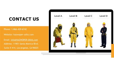 Ppt Hazmat Suits Levels Of Protection Powerpoint Presentation Free