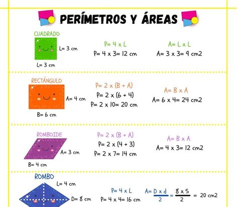 Arriba Foto Formulario De Perimetros Y Areas De Figuras Geometricas Lleno