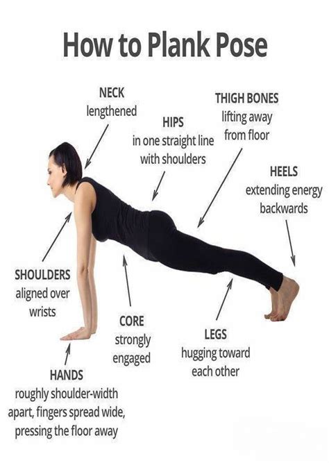 Right Way To Do Plank Pose To Strengthen Core Muscles Image Credit Fb