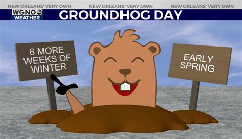 200pm Weather 6 More Weeks Of Winter Happy Groundhog Day Wgno
