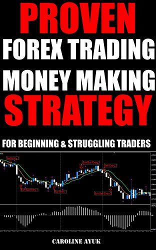 Forex Trading Proven Forex Trading Money Making Strategy Just 15 Minutes A Day Forex Trading