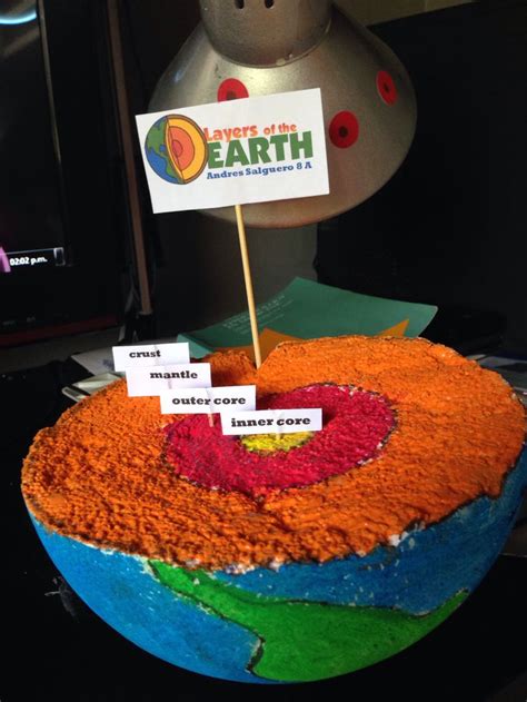 33 Best 6th Grade Earth Science Layers Project Ideas Images On