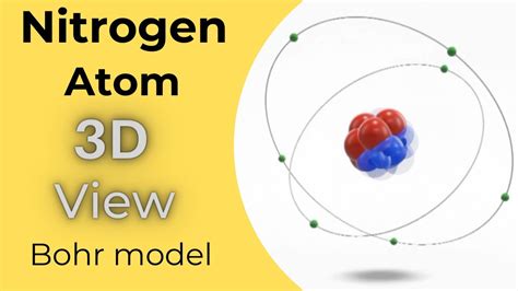 Nitrogen Atom Nitrogen Atom 3D View Bohr Model Bohr Model Of A