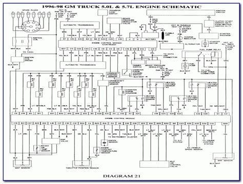 1997 Chevy Silverado 1500 Brake Line Diagram Prosecution2012