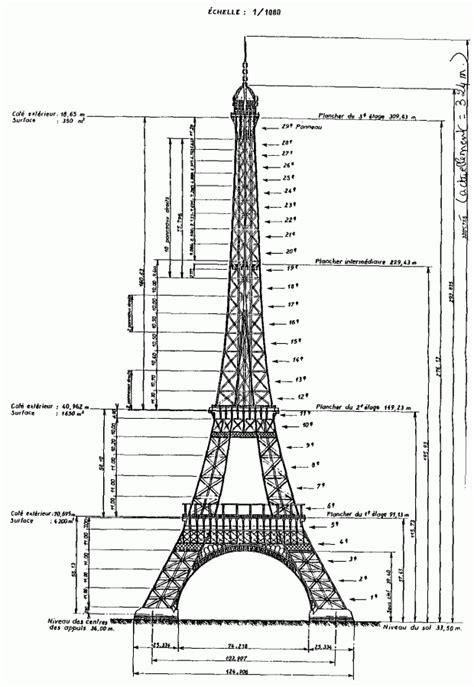 Eiffelquote Classroomnews Architecture Poster Architecture