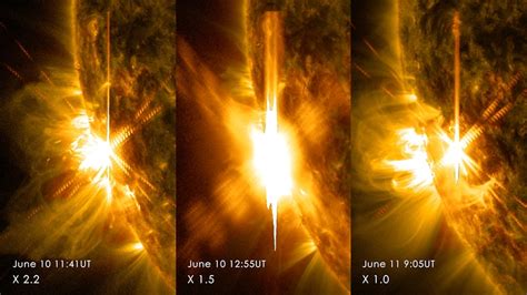 Massive Solar Flares A Destructive Force For The Apocalypse